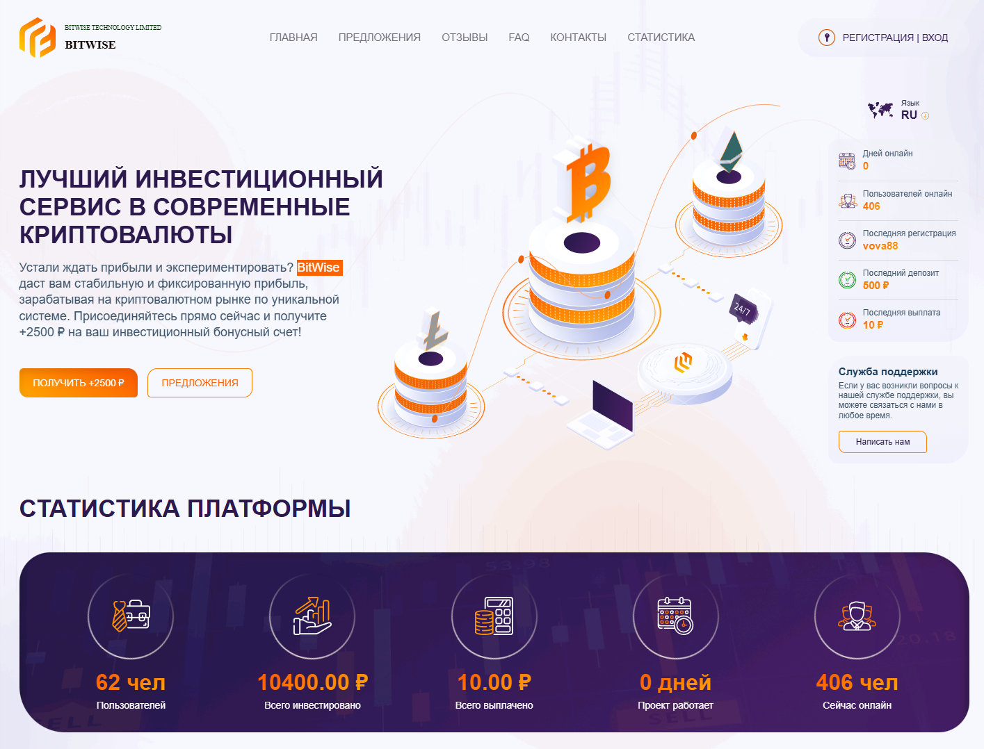 BitWise