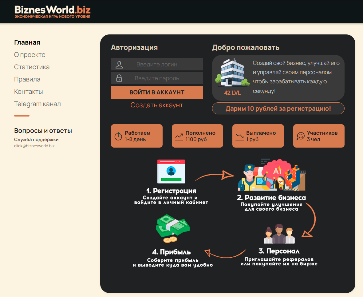 BiznesWorld