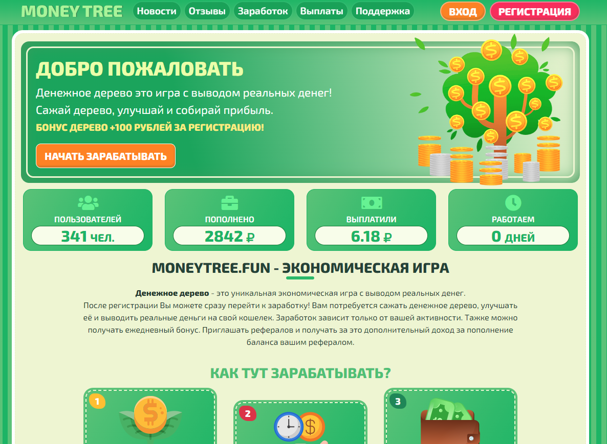 MoneyTree