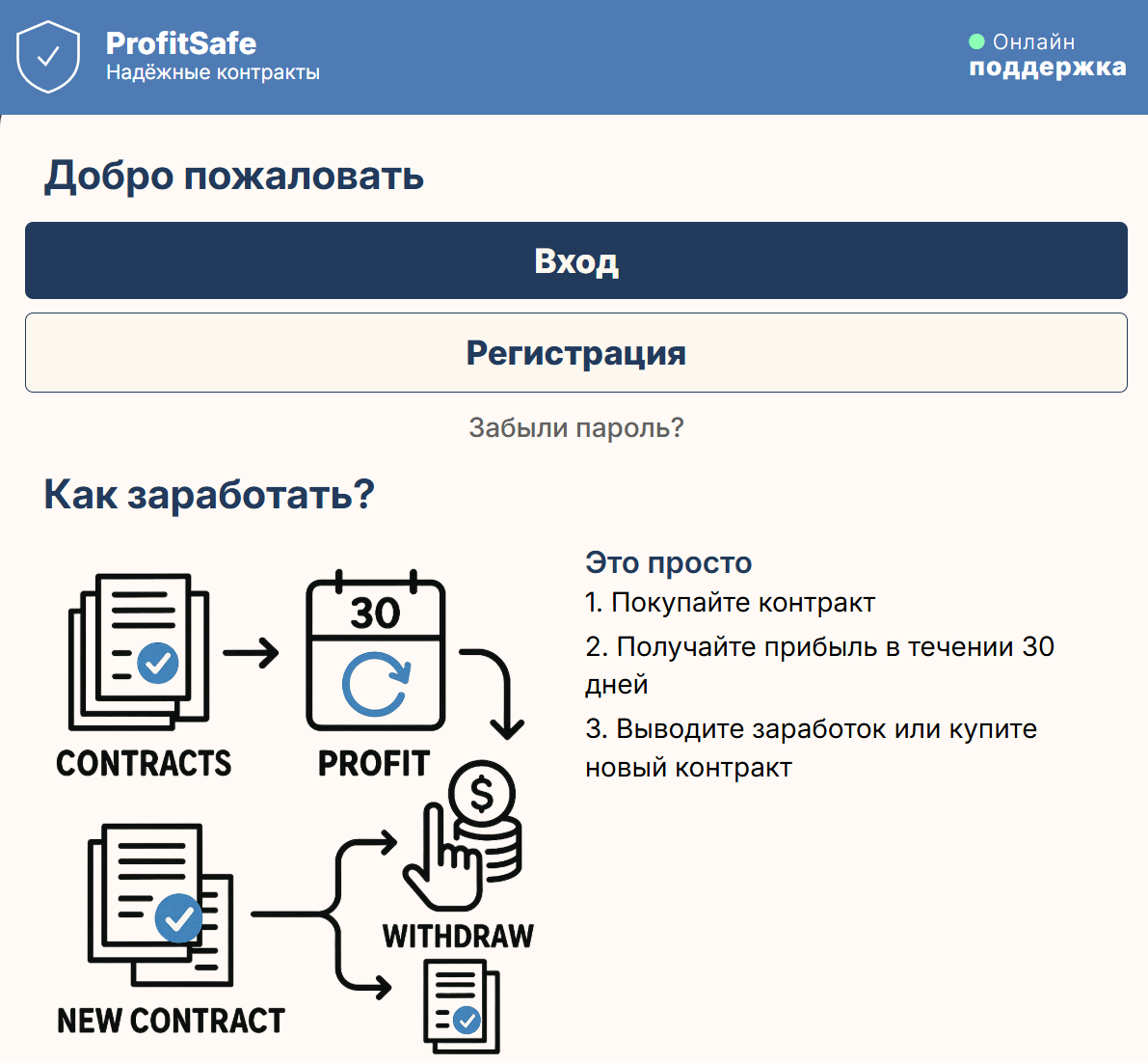 ProfitSafe