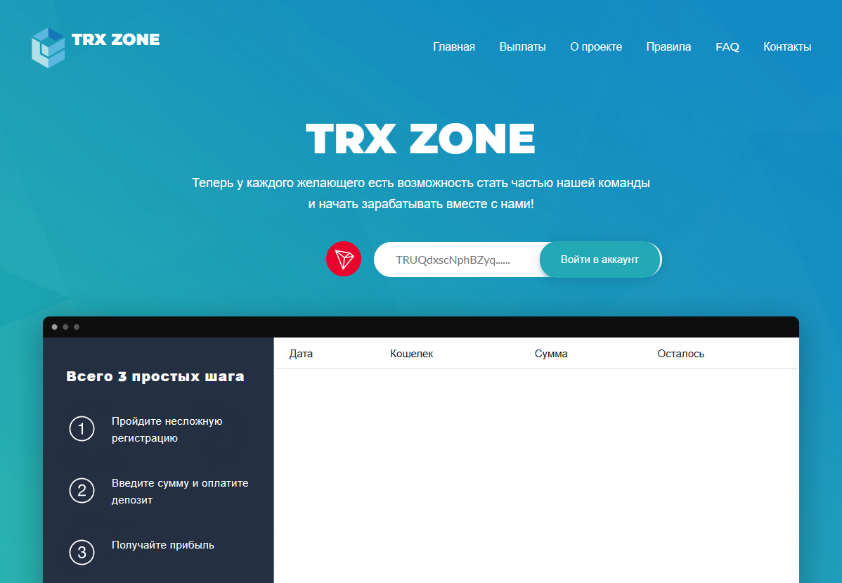 TRXzone